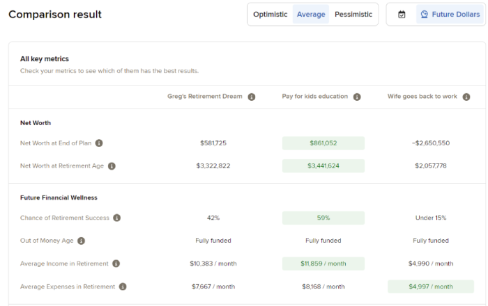 Screenshot of the comparison result screen
